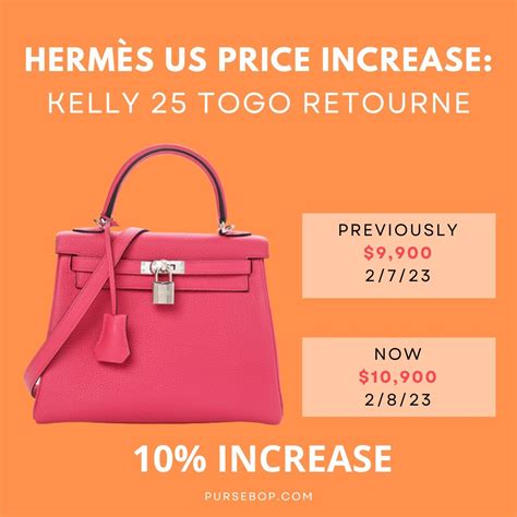 new hermes bag|hermes bag price original.